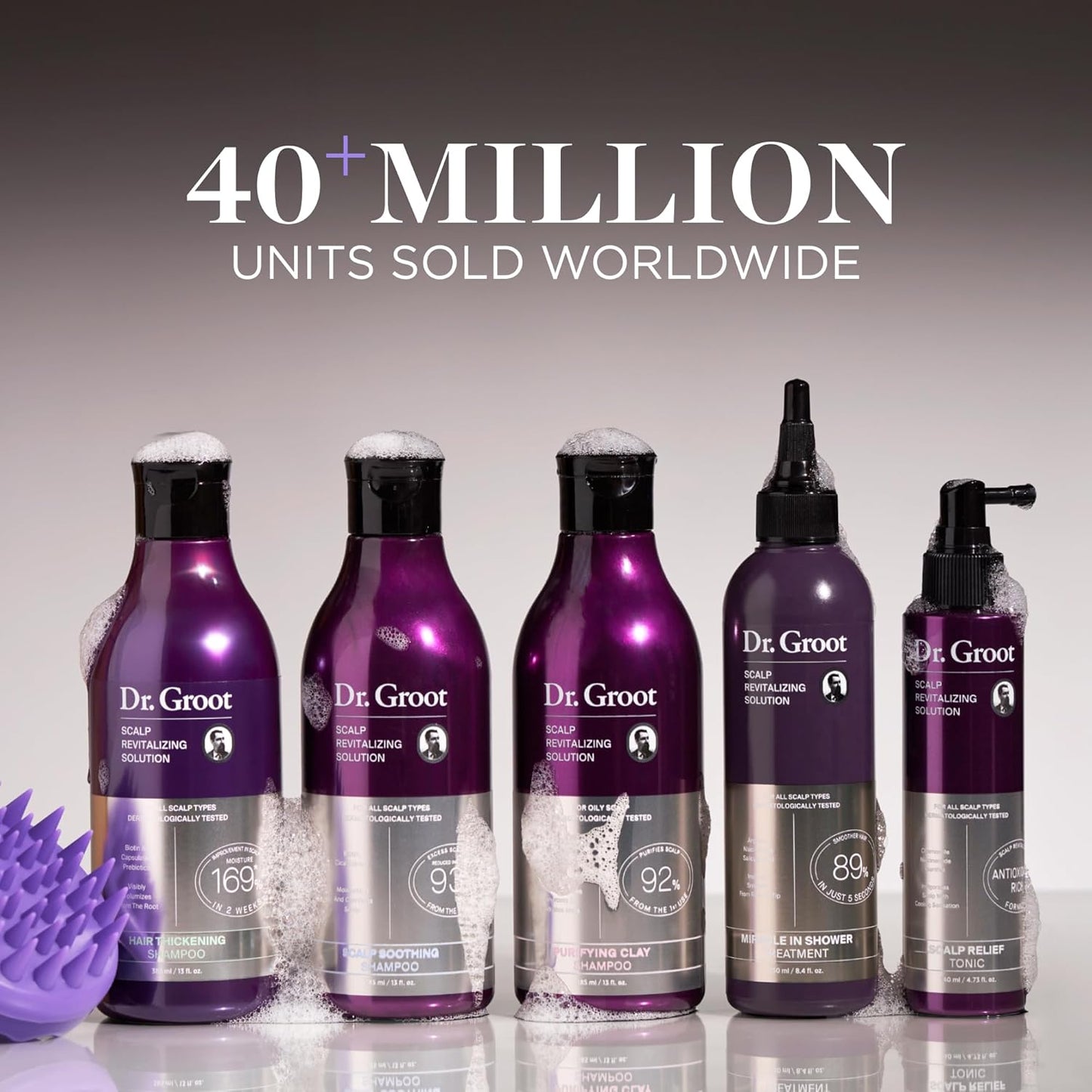 Dr. Groot Hair Thickening Conditioner For Hair loss